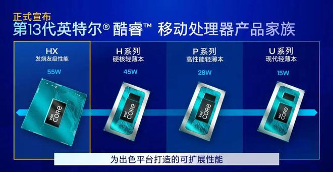 pg麻将胡了官网联想拯救者Y7000 2024评测：酷睿HX平台加持畅玩《黑神话：悟空(图9)